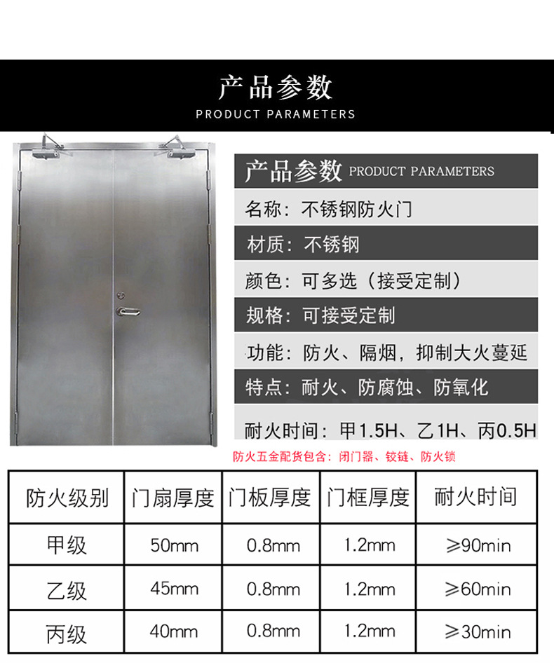 不銹鋼防火門(圖8) 8.jpg