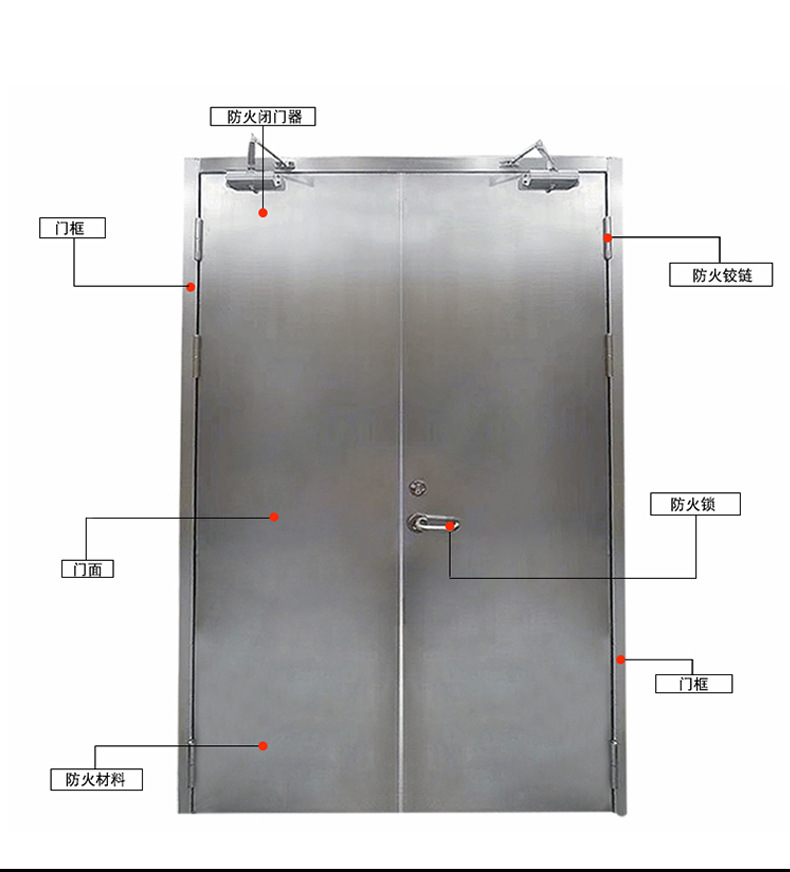 不銹鋼防火門(圖11) 11.jpg