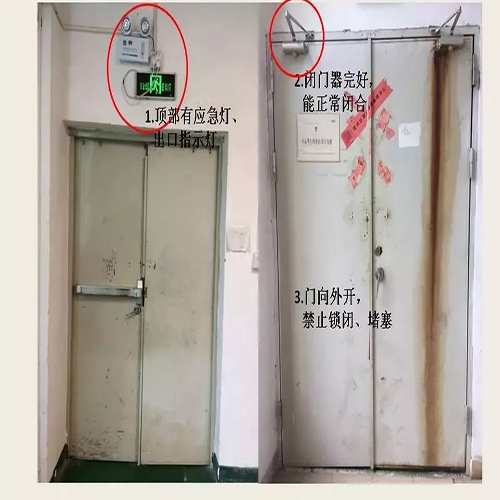 消防現(xiàn)場(chǎng)檢查標(biāo)準(zhǔn)(圖1) 防火門(mén)消防檢查.jpg