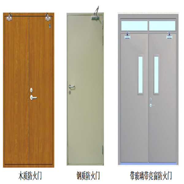 推桿式防火門或將影響消防驗收(圖1) 防火門類型樣式.jpg